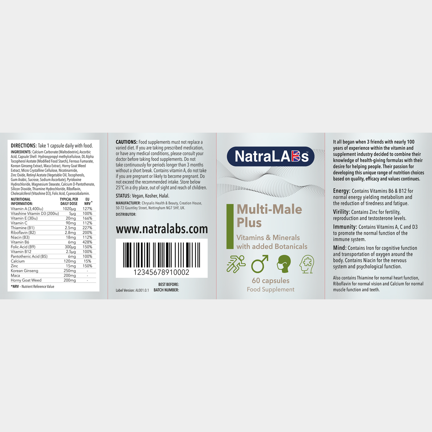 Multi-Male Plus