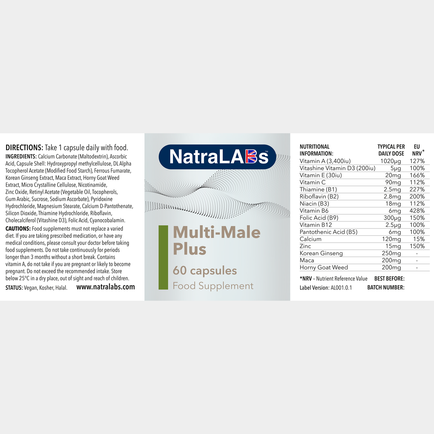 Multi-Male Plus