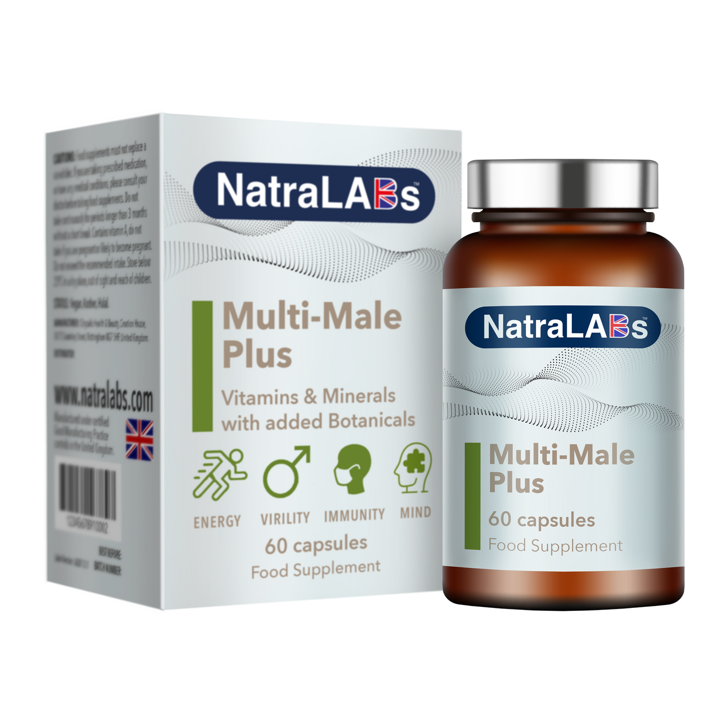Multi-Male Plus