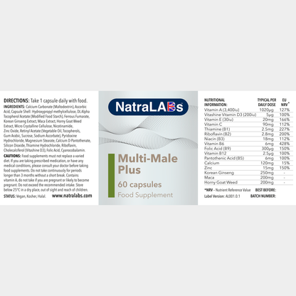Multi-Male Plus